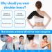 miscis Universal Shoulder Support Brace with Removable Pressure Pad - For Men and Women - Relieve Shoulder Pain and Support Rotator Cuff - Left or Right Shoulder - Buy Online on GoSupps.com
