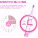 Dinosaur Toothbrush Kids Sonic Electric Toothbrush for Children Toddlers Boys Girls Age 3-12 with 30s Reminder 2 Mins Timer 5 Modes 6 Brush Heads Rechargeable Wall-Mounted Holder 8680 Pink+ 6 Heads+ Holder(package Might Vary) - Buy Online on GoSupps.com