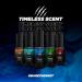 Pheromones for Men to Attract Women (Paradise) Cologne - Pheromone Cologne Spray Attract Women - Extra Strong Concentrated Proven Pheromone Formula - Buy Online on GoSupps.com