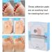 Artibetter 24Pcs Wart Remover Pads - Medicated Patches & Concealing Pads for Plantar Warts on Feet - Effective International Shipping - Buy Online on GoSupps.com