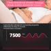 Heat Cushions for Period Cramps | USB Electric Heating Pillows & Massage Belts for Menstrual Relief & Back Pain - Buy Online on GoSupps.com