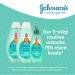 Johnson's No More Tangles Kids Conditioner Spray - Soft Smooth & Easy to Comb - 3 x 200ml | Perfect for Sensitive Skin - International Shipping Available - Buy Online on GoSupps.com