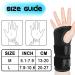 Pyrrhonian Adjustable Wrist Bandage with 3 Stays - Ideal for Arthritis Tendonitis & Sports Protection | S/M Size for Men & Women - Buy Online on GoSupps.com