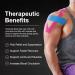AnjoCare Kinesiology Tape for Muscles and Joints - Sports Tape for Injury Recovery - Uncut (Pink+Blue) - Buy Online on GoSupps.com
