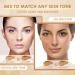 Makeup Concealer Palette Contouring Cream Palette with 5 Colors Professional Concealer Kit for Spots Pimples Dark Circles Littryee - Buy Online on GoSupps.com
