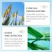 Skincare Gift Set for Women - Hydrating Aloe Vera Face Care Kit - Pamper Gifts for Her (6PCS) - Buy Online on GoSupps.com