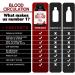 Blood Circulation Supplement - 150 Capsules - Niacin L-Arginine Ginger Cayenne Pepper - Vegan & Non GMO - USA Made - Buy Online on GoSupps.com