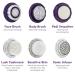 Soniclear Replacement Face Brush Head - For All Skin Types - Compatible with Soniclear Elite & Petite - Buy Online on GoSupps.com
