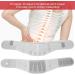 Self-Heated Waist Bandage for Lower Back Pain Relief | XXL Gray Support Belt for Men & Women - Heating Wraps & Massage Device - Buy Online on GoSupps.com