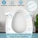Soft Close Elongated Toilet Seat for TOTO Toilets | Heavy Duty, Replaceable | Oval, White - Buy Online on GoSupps.com