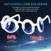 SHOZXLCCI Anti-Motion Sickness Smart Glasses for Car & Seasickness Relief - White | Liquid Lensless Design for Adults & Kids - Buy Online on GoSupps.com