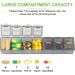 4 Pack Weekly Pill Organizer - Portable Medicine Planner for Vitamins & Supplements (4 Colors) - Buy Online on GoSupps.com