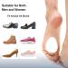 4 Pair Metatarsal Pads for Women & Men | Reusable Gel Foot Cushions for Pain Relief | Self-Adhesive & Easy to Clean - Buy Online on GoSupps.com