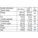  Fibre One Fibre One 5 x 24g Limited Edition 90 Calories Birthday Cake Squares - Buy Online on GoSupps.com