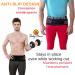 BodyMoves Sacroiliac SI Joint Hip Belt - Pain Relief & Support for Men & Women | Stabilizing Sciatica Brace with Anti-Slip Design - Buy Online on GoSupps.com
