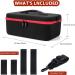 Travel Pill Bottle Organizer Case - Hard Shell First Aid Storage Box for Medication - Empty Emergency Medicine Bag (Case Only) - Buy Online on GoSupps.com
