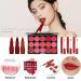 All-in-One Full Makeup Kit for Women | Professional & Multipurpose Sets for Beginners & Pros - Buy Online on GoSupps.com