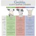 GroVia Reusable Hybrid Cloth Diaper Snap Shell - One Size Cloud | Eco-Friendly Baby Diaper Cover - Buy Online on GoSupps.com