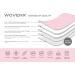 Wovenx Bio-Incontinence Inserts for Kids & Toddlers - 5-Layer Waterproof Reusable Bedwetting Solutions for Double to Full Beds - Rainbow Design - Buy Online on GoSupps.com