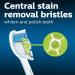 Philips Sonicare DiamondClean Replacement Brush Heads White 2 Pack HX6062/92 - Buy Online on GoSupps.com