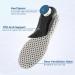 Riemot Orthopedic Insoles for Men - Comfort Shoe Inserts for Flat Feet & Plantar Fasciitis | Size 44 Gray - Buy Online on GoSupps.com