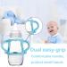 Buy 3 Silicone Baby Bottle Handles for Dr. Brown Narrow Bottles | Child-Friendly Grip | International Shipping - Buy Online on GoSupps.com