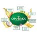 Chandrika Soap - 1 Bar | Limited Inventory | Buy Internationally - UPC 079565000992 - Buy Online on GoSupps.com