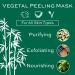 Christine Valmy Vegetal Peeling Enzyme Exfoliating Facial Mask - 1 oz | Purifying Gommage for All Skin Types - International Shipping Available - Buy Online on GoSupps.com