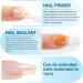 5 in 1 Builder Gel - Base Strengthening UV/LED Nail Polish Coat for Hard Strong Nails - 15ML Clear Gel - Buy Online on GoSupps.com