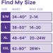 Always Discreet Incontinence & Postpartum Underwear Women S/M 32ct Disposable, Maximum Absorbency - Buy Online on GoSupps.com
