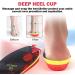 Heavy Duty Pain Relief Insoles for Men & Women - Shock Absorbing Anti-Fatigue Medium Arch Support - Comfortable Work Boot Inserts for 220+ lbs - Buy Online on GoSupps.com