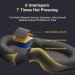 Puikos Contoured Eye Mask for Ultimate Comfort and Support - Black - Buy Online on GoSupps.com