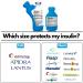 VIAL SAFE Insulin Bottle Protector Case 5-Pack (Short) - Reusable Silicone Sleeve for Diabetes - Tie Dye Colors - Buy Online on GoSupps.com