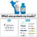 VIAL SAFE Insulin Bottle Protector Case 3-Pack - Reusable Silicone Sleeve for Diabetes (Short) - Cactus Unicorn Blue Heart - Buy Online on GoSupps.com