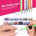 Teenitor Nail Art Brush Kit with Designer Tools, Glitter, Foil Flakes, Tape Strips & Rhinestones - Buy Online on GoSupps.com
