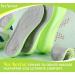 Buy Shock Absorbing Soft PU Sport Insoles for Plantar Fasciitis | ComfortMax Arch Support & Heel Pain Relief | Heavy Duty XL Insoles for Men & Women - Buy Online on GoSupps.com