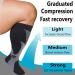 Plus Size Compression Socks for Women | Knee High Wide Calf Support Stockings | Graduated 15-20 mmHg (3 Pairs) - Shop Now - Buy Online on GoSupps.com