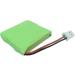 Battery Replacement for Grundig SN1352 D770A - 550mAh High-Quality Rechargeable Battery | Fast International Shipping - Buy Online on GoSupps.com