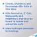 CloroxPro Disinfecting Bio Stain & Odor Remover Refill - 128 Oz (International Shipping Available - Buy Online on GoSupps.com