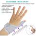 ZTL Thumb Splint Brace for Trigger Thumb & Wrist Stabilization - Pain Relief for Arthritis Tendonitis Sprains & Carpal Tunnel - Reversible for Left or Right Hand - Buy Online on GoSupps.com