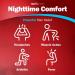 Extra Strength Pain Relief PM - Acetaminophen 500mg & Diphenhydramine 25mg - Nighttime Aches & Pains Relief - Compare to Tylenol PM - 100 Tablets - International Shipping Available - Buy Online on GoSupps.com