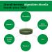 Sun Chlorella 500mg Superfood Supplement - Whole Body Wellness, Immune Defense, Gut Health - Energy Boost with Chlorophyll, B12, Iron, Protein - Non-GMO - 600 Tablets - Buy Online on GoSupps.com