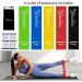 Premium Resistance Bands Set for Home Fitness | Loop Exercise Bands for Strength Training & Physical Therapy - Ideal for Men & Women - Buy Online on GoSupps.com