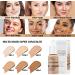 PHOERA 30ml Foundation Liquid Full Coverage 24HR Matte Oil Control Concealer Smooth Long Lasting - Buff Beige (Pack of 1) - Buy Online on GoSupps.com