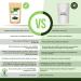 Spiruline Bio Paillette - Prot ines BCAA Phycocyanine - Energie Immunit - 100% Spiruline Pure en Paillettes Brindilles - Bioptimal Marque Fran aise - Conditionn en France - Certifi Ecocert - 100 g 100 g (Lot de 1) - Buy Online on GoSupps.com