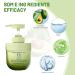KEBEGE 2 Bottle Divglow Luxury Collagen Firming cream Collagen Firming Lotion Body Moisturizer Lifts Firms & Tightens For Younger Looking Skin For All Skin Types - Buy Online on GoSupps.com