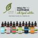 Nascent Iodine Drops for Thyroid Support | Complete Supplement - Buy Online on GoSupps.com