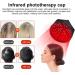 Mavdecll Light Therapy Hair Growth Cap Hair Growth Helmet 120 LED 660nm & 850nm Phototherapy Cap Improve Scalp Health - Buy Online on GoSupps.com
