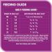 WHISKAS Adult Dry Cat Food - Tuna Selections Flavour 9.1 kg Bag - Buy Online on GoSupps.com