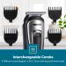 Geepas 11-in-1 Rechargeable Multi Grooming Kit Ultimate Grooming Trimmer Set for Beard & Hair Clipper - Nose/Ear Trimmer Shaver Precision Trimmer 4 Combs and Hair Clipper - 2 Years Warranty - Buy Online on GoSupps.com